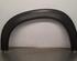 Wheel Arch Extension CITROËN C3 AIRCROSS II (2R_, 2C_)