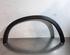 Wheel Arch Extension BMW X1 (F48), MINI MINI COUNTRYMAN (F60)