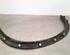 Wheel Arch Extension BMW X1 (F48), BMW X5 (G05, F95)