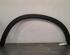 Wheel Arch Extension BMW X1 (F48), BMW X5 (G05, F95)