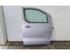 Door TOYOTA PROACE Van (MDZ_), TOYOTA PROACE VERSO Bus (MPY_), TOYOTA PROACE Bus (MDZ_)