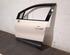 Door RENAULT CAPTUR I (J5_, H5_), RENAULT CLIO IV (BH_)