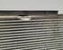 Radiator VW PASSAT B8 Variant (3G5, CB5), VW PASSAT ALLTRACK B8 Variant (3G5, CB5)