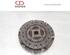 Clutch Kit AUDI A4 Avant (8K5, B8), AUDI A5 Sportback (8TA)