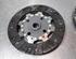 Clutch Kit DACIA DUSTER (HM_)