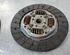 Clutch Kit DACIA SANDERO II