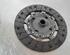 Clutch Kit RENAULT CLIO V (B7_)