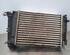 Intercooler RENAULT MEGANE IV Grandtour (K9A/M/N_)