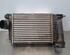 Intercooler RENAULT MEGANE IV Grandtour (K9A/M/N_)