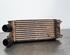 Intercooler CITROËN BERLINGO Box Body/MPV (B9)