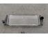 Intercooler OPEL VIVARO A Platform/Chassis (X83)