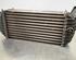 Intercooler CITROËN DS4 (NX_)