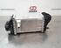 Intercooler SEAT ARONA (KJ7, KJP)