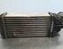 Intercooler PEUGEOT 2008 I (CU_), CITROËN C3 II (SC_), CITROËN C3 III (SX), CITROËN C3 PICASSO (SH_)