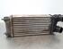 Intercooler PEUGEOT PARTNER Box Body/MPV