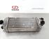 Intercooler HYUNDAI ix20 (JC)