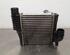 Intercooler CITROËN C5 AIRCROSS (A_)