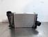 Intercooler RENAULT MEGANE IV Hatchback (B9A/M/N_)