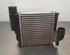 Intercooler PEUGEOT 3008 SUV (MC_, MR_, MJ_, M4_)