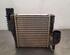 Intercooler PEUGEOT 3008 SUV (MC_, MR_, MJ_, M4_)