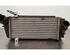 Intercooler KIA SPORTAGE (QL, QLE), HYUNDAI TUCSON (TL, TLE)