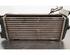 Intercooler KIA SPORTAGE (QL, QLE), HYUNDAI TUCSON (TL, TLE)