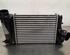 Intercooler RENAULT GRAND SCÉNIC IV (R9_)