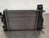 Intercooler RENAULT GRAND SCÉNIC IV (R9_)