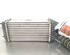 Intercooler CITROËN C3 AIRCROSS II (2R_, 2C_)