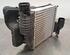 Intercooler PEUGEOT 3008 SUV (MC_, MR_, MJ_, M4_)