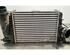 Intercooler RENAULT MEGANE IV Grandtour (K9A/M/N_)