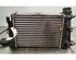 Intercooler RENAULT MEGANE IV Grandtour (K9A/M/N_)