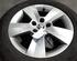 Stalen velg SKODA FABIA III (NJ3)