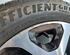 Steel Rim RENAULT CAPTUR I (J5_, H5_), RENAULT CLIO IV (BH_)