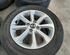 Spare Wheel KIA STONIC (YB)