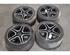 Spare Wheel MERCEDES-BENZ A-CLASS (W177)