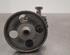 Power steering pump PEUGEOT BOXER Platform/Chassis, PEUGEOT BOXER Van, OPEL MOVANO C Van (U9), CITROËN JUMPER Van