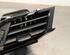 Dashboard ventilation grille AUDI Q3 Sportback (F3N)