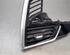 Dashboard ventilation grille BMW X5 (G05, F95)