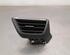 Dashboard ventilation grille PEUGEOT 208 II (UB_, UP_, UW_, UJ_)