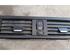 Dashboard ventilatierooster BMW 1 (F20)