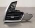 Dashboard ventilation grille BMW X5 (G05, F95)