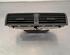 Dashboard ventilatierooster SKODA FABIA III (NJ3)