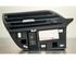 Dashboard ventilatierooster CITROËN C4 SPACETOURER (3D_), CITROËN GRAND C4 SPACETOURER (3A_, 3E_)