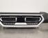 Dashboard ventilation grille BMW 3 (G20, G80), BMW X4 (G02, F98)