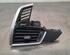 Dashboard ventilation grille BMW X5 (G05, F95)