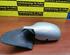 Wing (Door) Mirror RENAULT Clio II (BB, CB)