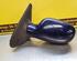 Wing (Door) Mirror RENAULT Megane I Cabriolet (EA0/1)