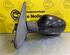 Wing (Door) Mirror RENAULT Megane I Cabriolet (EA0/1)