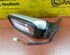 Wing (Door) Mirror VOLVO S40 I (VS)